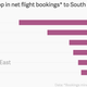Image for article titled Airline bookings to South Korea have plummeted since the MERS outbreak